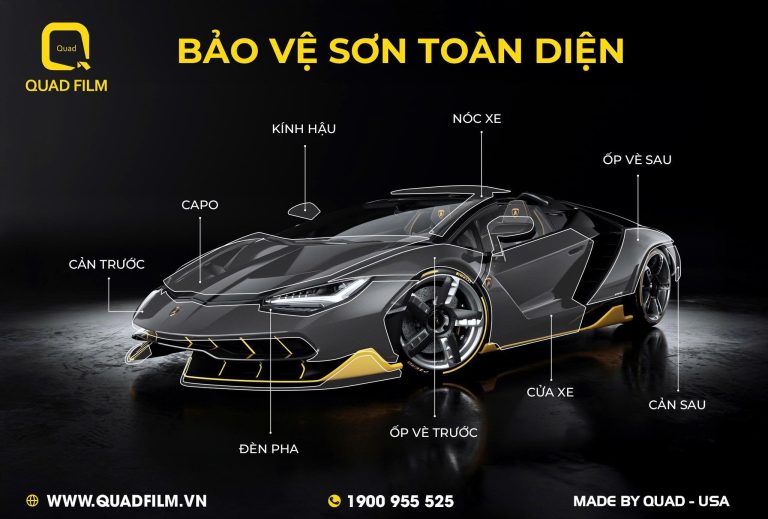 PPF Xe Hơi Là Gì? Giải Pháp Bảo Vệ Sơn Xe Được Nhiều Chủ Xe Lựa Chọn Hiện Nay