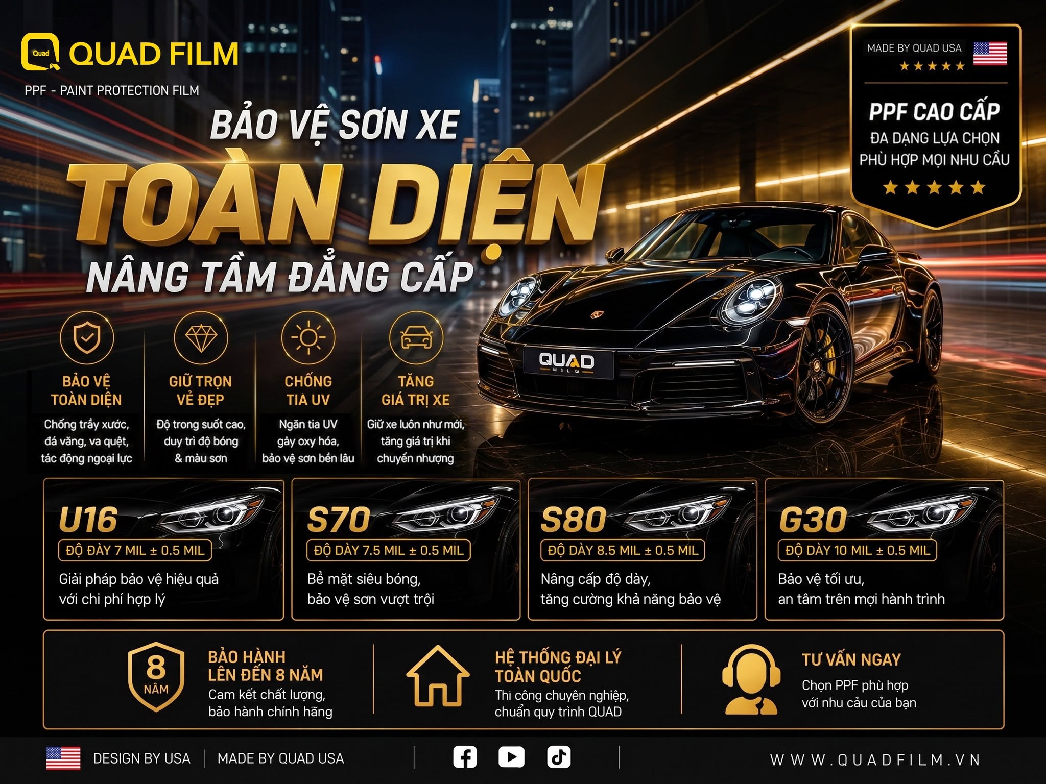PPF Có Bị Bong Không? Nguyên Nhân Và Cách Hạn Chế