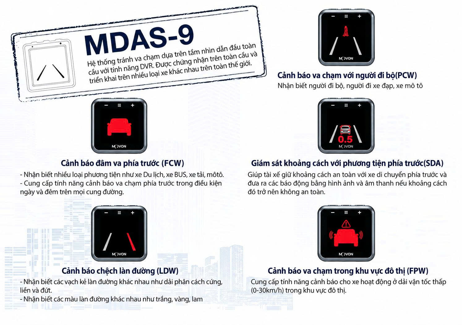 Movon MDAS-9 - Hệ thống hỗ trợ lái xe tiên tiến với giá “mềm” tới Việt Nam